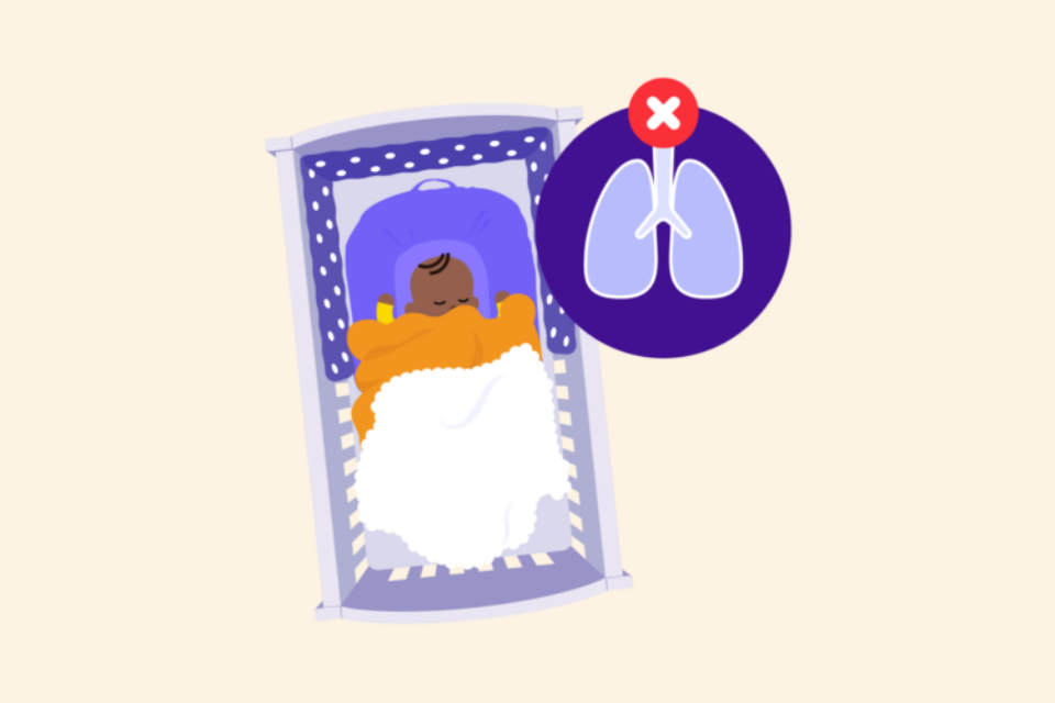 Illustration depicting baby in an unsafe cot, with lots of loose bedding. The baby's airway has become blocked, and an illustration of the airway into the baby's lungs depicts this.