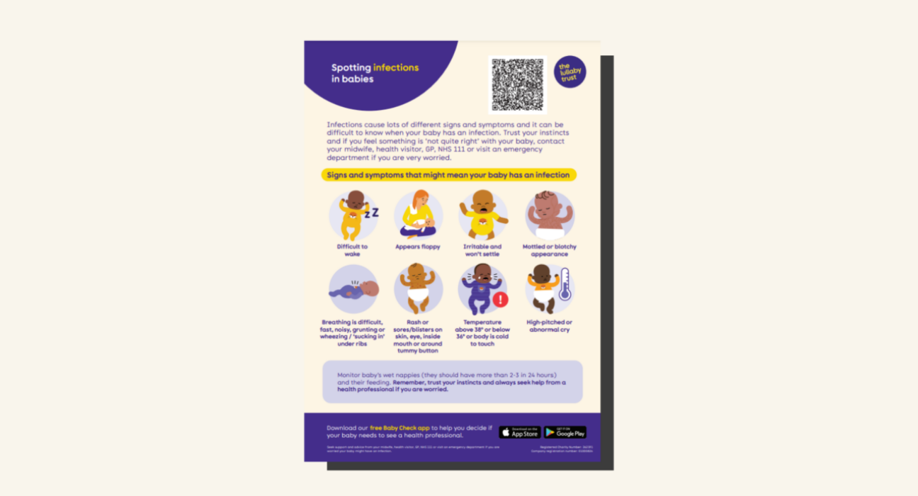 Spotting infections in babies poster