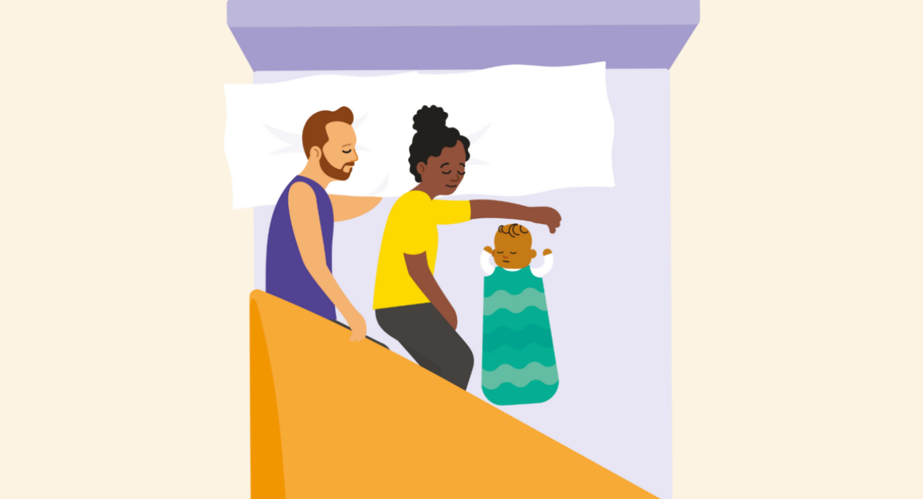 Illustration of a man, woman and baby sleeping. The man and woman are both facing in the direction of the baby, who is sleeping next to mum. The baby is sleeping on the mattress, with no bedding covering them and no pillow beneath their head.