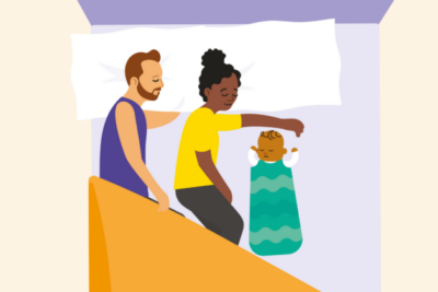 Illustration of a man, woman and baby sleeping. The man and woman are both facing in the direction of the baby, who is sleeping next to mum. The baby is sleeping on the mattress, with no bedding covering them and no pillow beneath their head.