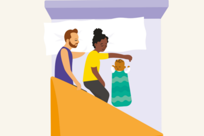 Illustration of a man, woman and baby sleeping. The man and woman are both facing in the direction of the baby, who is sleeping next to mum. The baby is sleeping on the mattress, with no bedding covering them and no pillow beneath their head.