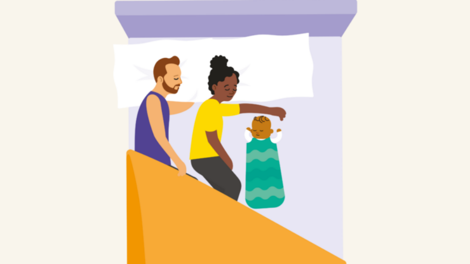Illustration of a man, woman and baby sleeping. The man and woman are both facing in the direction of the baby, who is sleeping next to mum. The baby is sleeping on the mattress, with no bedding covering them and no pillow beneath their head.