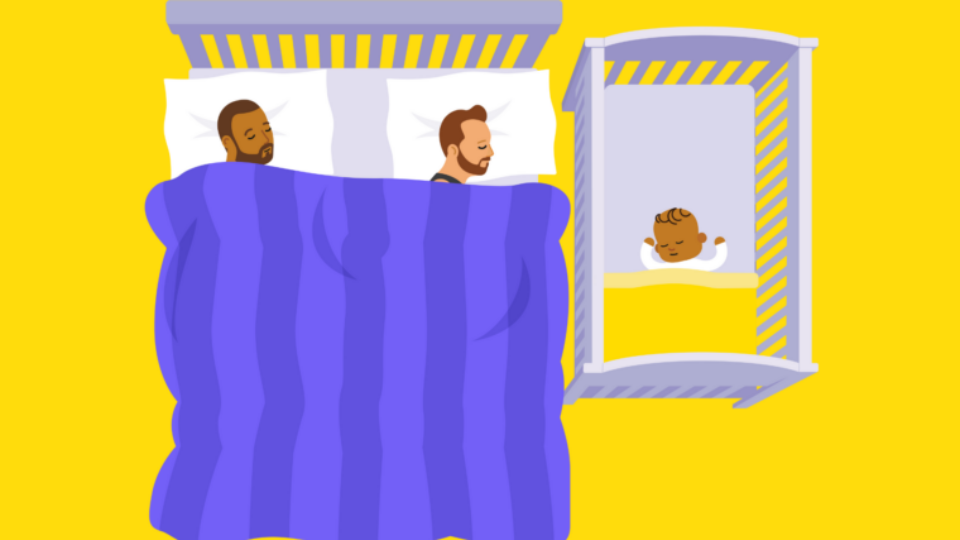 An illustration where two men are lying in bed with their baby's cot next to them. The baby is in a safer sleeping position in the cot, on their back with bedding firmly tucked around them, with their feet to the foot of the cot.