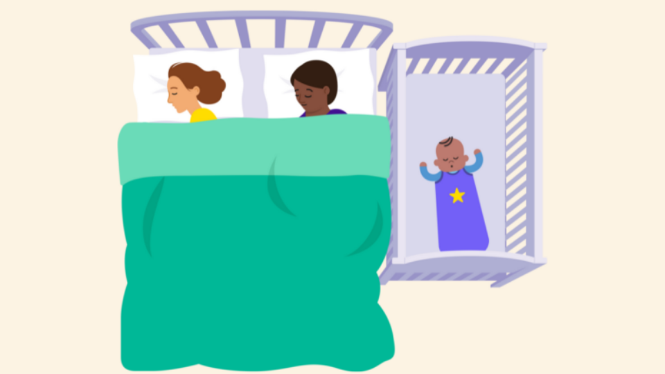 Two people lying in bed, and the baby is in a cot next to the bed.