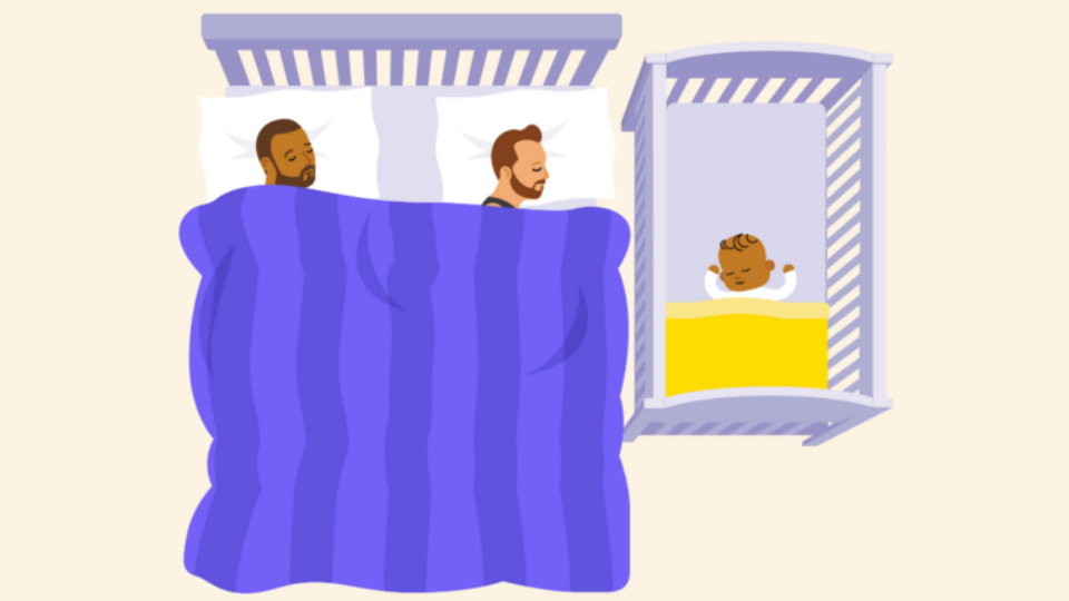 Two people lying in bed, and the baby is in a cot next to the bed.
