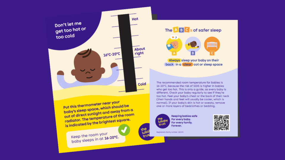 Demonstration of what the room thermometer looks like for babies' rooms. It is a two-sided piece of card with a thermometer on the front, and the ABCs of safer sleep on the back.