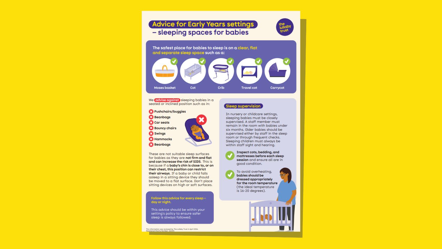 Screenshot of the poster for Early Years settings