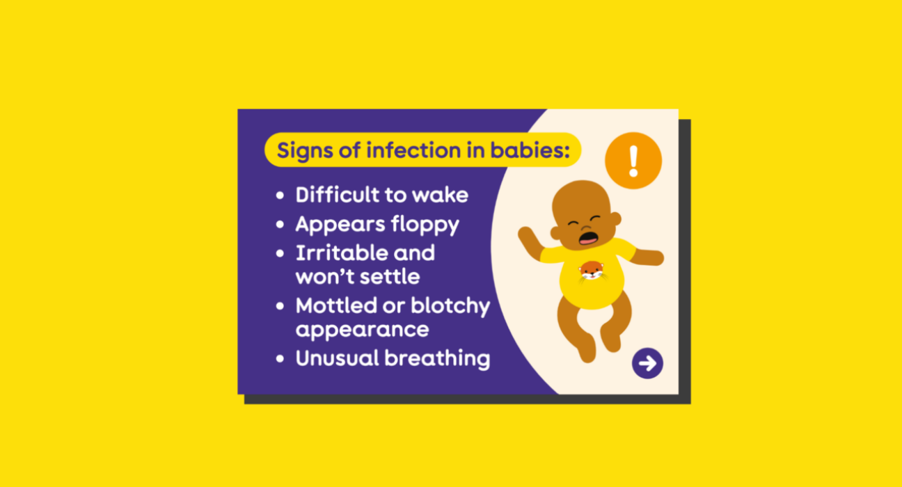 Infection symptoms wallet card