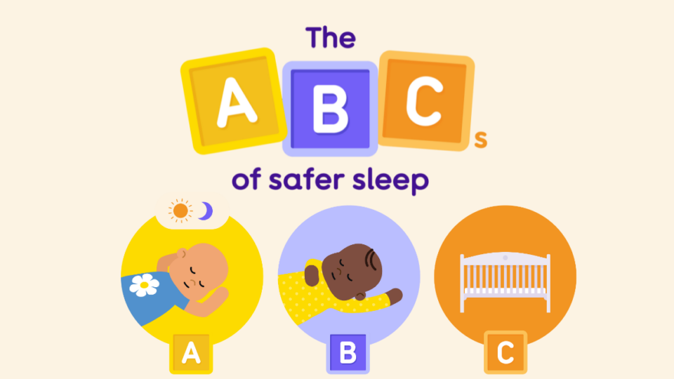 The ABCs of safer sleep. These depict that for safer sleep, a baby should always sleep on their back, in a clear cot space. There are illustrations of babies sleeping safely, and a clear cot.