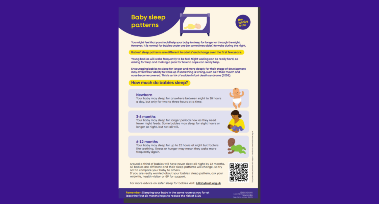 Baby sleep patterns poster.