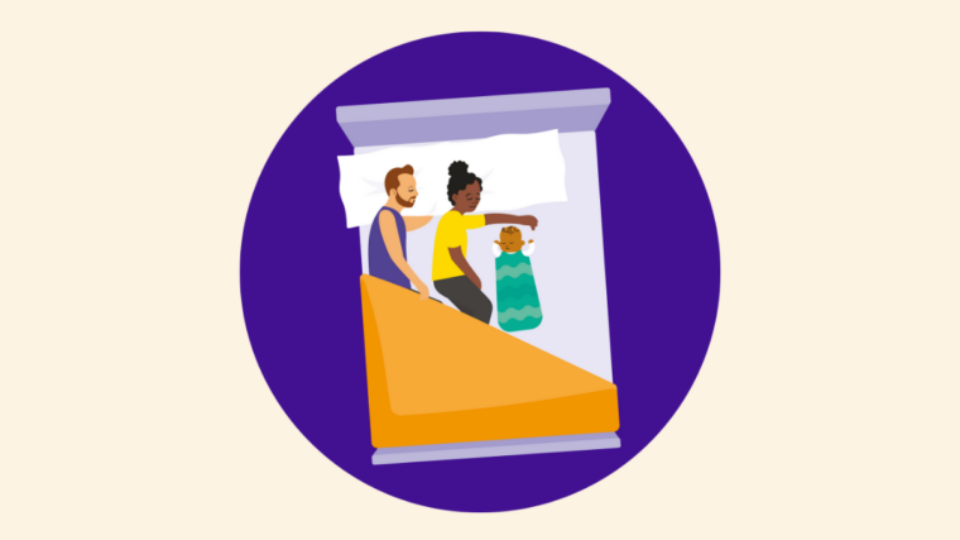 Parents sleeping in their bed with their baby beside them also in the bed. The baby is in a green sleep bag. This is on a purple background.