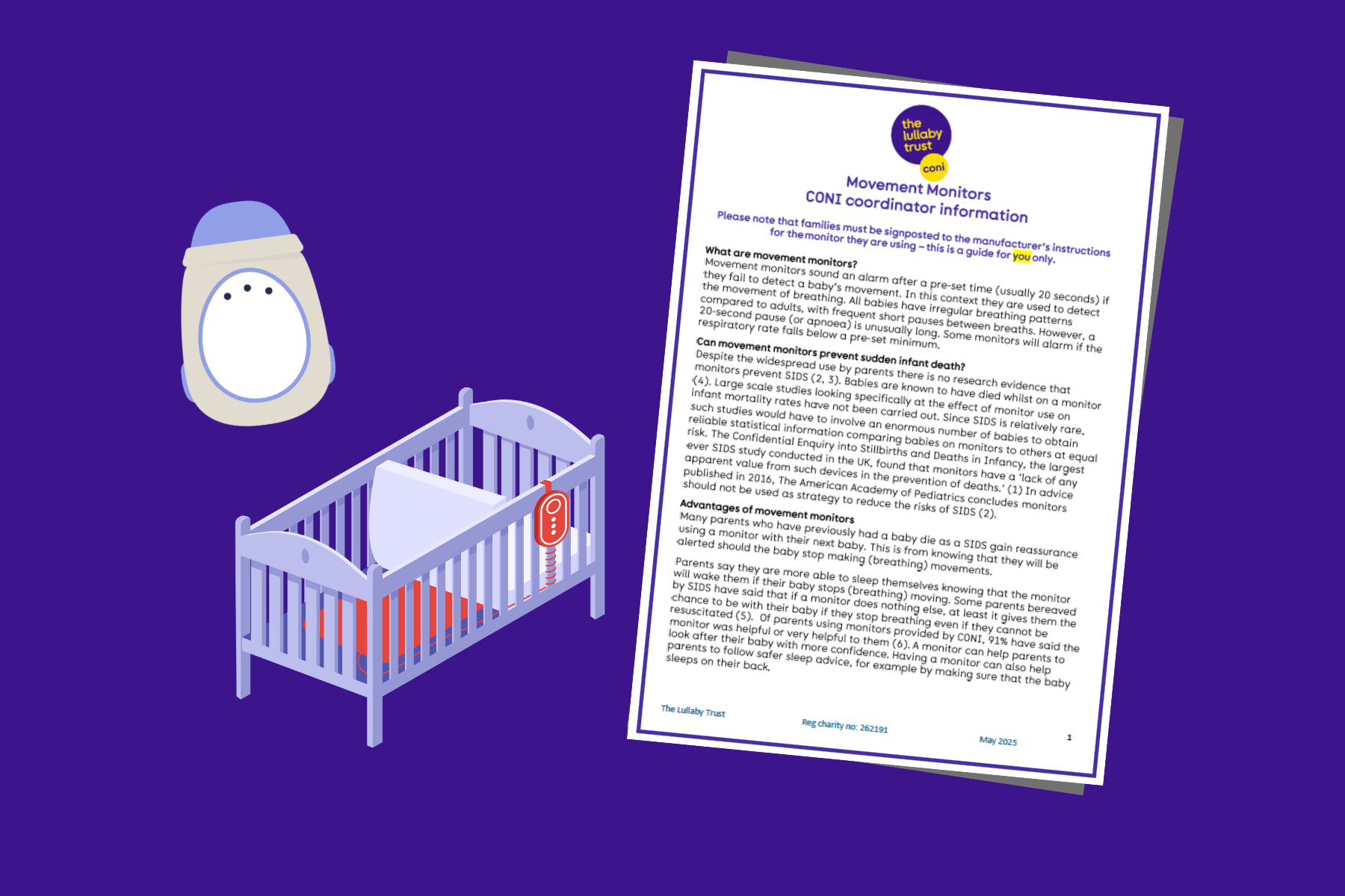 A screencapture of the monitors guide for CONI coordinators with illustrations of an under-mattress movement monitor, and a clip-on monitor
