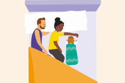 Illustration of a man, woman and baby sleeping. The man and woman are both facing in the direction of the baby, who is sleeping next to mum. The baby is sleeping on the mattress, with no bedding covering them and no pillow beneath their head.