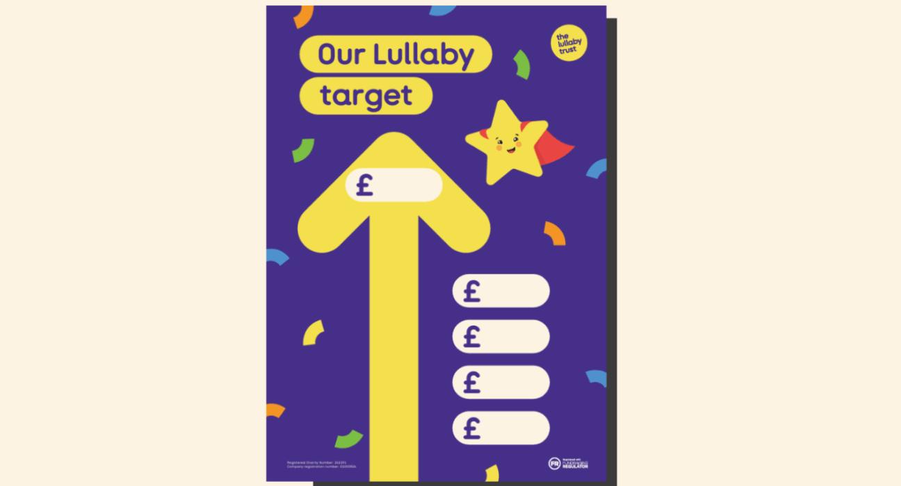Poster for supporters to put their fundraising target on