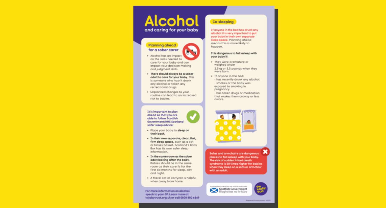 Alcohol guide for Scotland poster