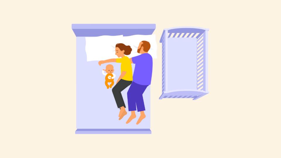 A man and a lady in bed, co-sleeping with their baby