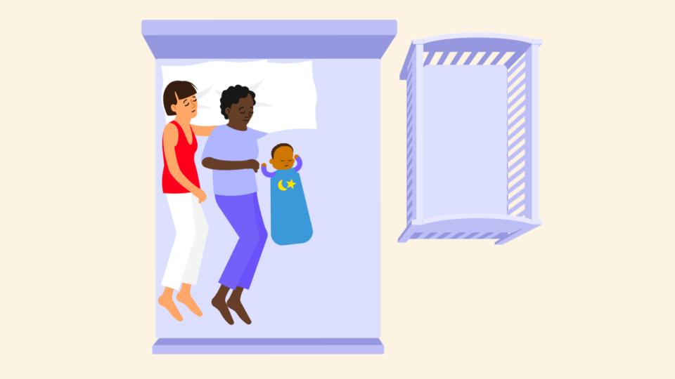 Illustration of a baby safely co-sleeping with two female parents. There is an empty cot at the side of the adult bed.