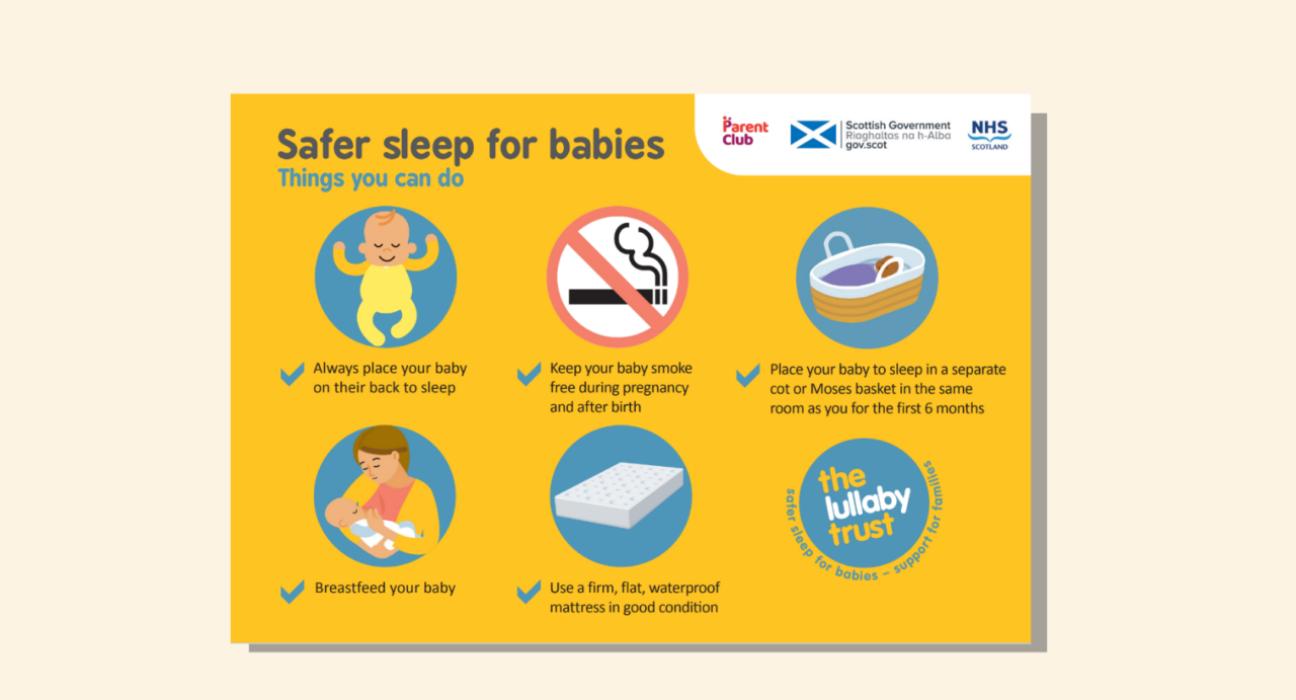 Screenshot of the safer sleep for babies easy read card for Scotland. Images and captions explain the basics of safer sleep.