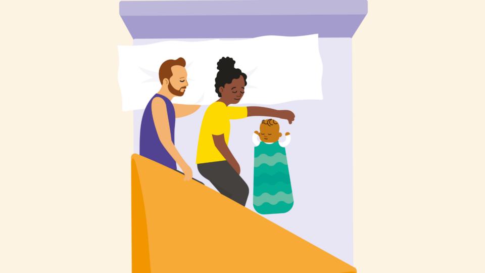 Illustration of a man, woman and baby sleeping. The man and woman are both facing in the direction of the baby, who is sleeping next to mum. The baby is sleeping on the mattress, with no bedding covering them and no pillow beneath their head.