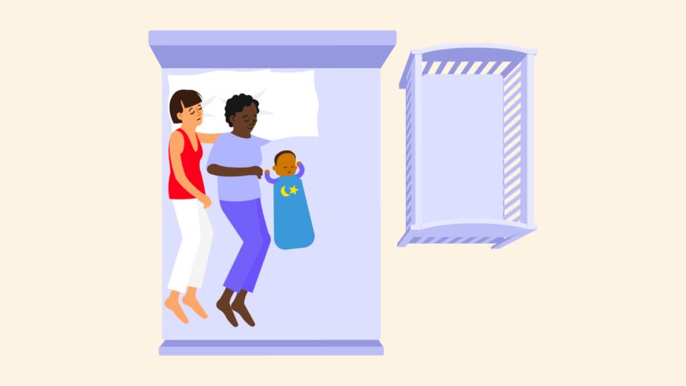 Illustration of a baby safely co-sleeping with two female parents. There is an empty cot at the side of the adult bed.