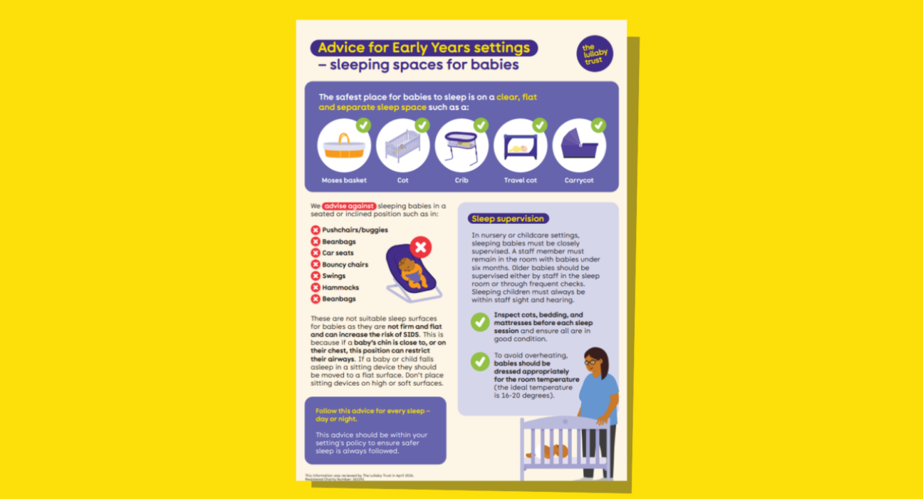 Screenshot of the poster for Early Years settings