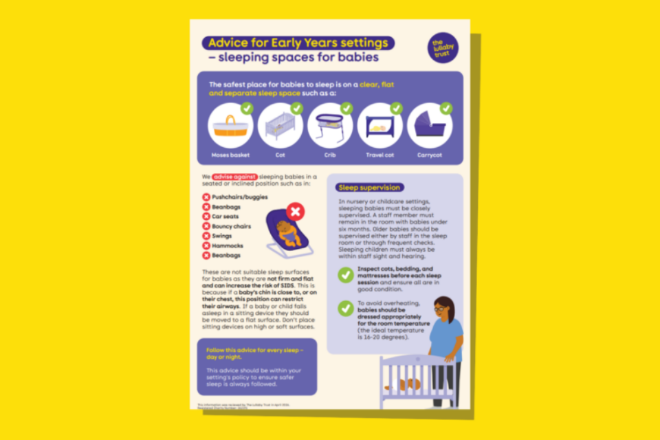 Screenshot of the poster for Early Years settings