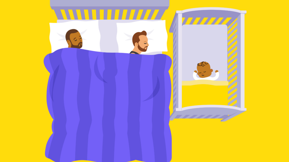 An illustration where two men are lying in bed with their baby's cot next to them. The baby is in a safer sleeping position in the cot, on their back with bedding firmly tucked around them, with their feet to the foot of the cot.